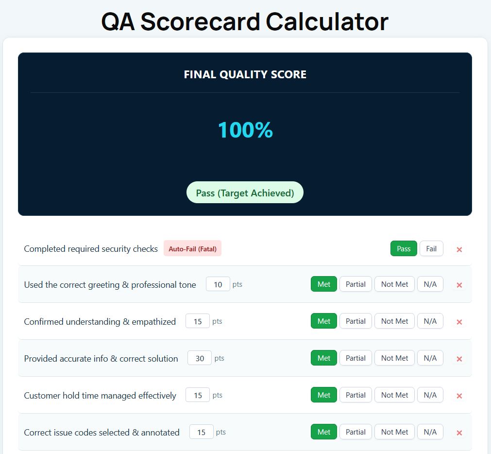 Weighted QA scorecard calculator for contact-centre quality evaluations